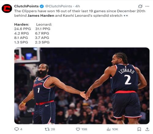 广东大胜四,球员表现优,四人满分,乐视体育视频,足球直播,篮球免费直播,足球视频在线观看,NBA免费直播高清无插件