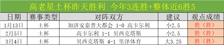 年卡塔尔世,界杯赛程公,总决赛安排,乐视体育视频,足球直播,篮球免费直播,足球视频在线观看,NBA免费直播高清无插件