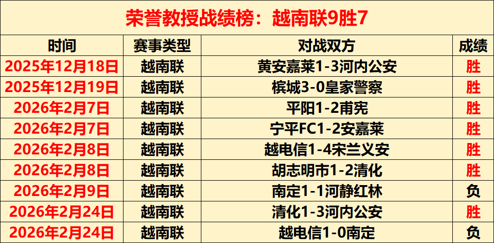 大乐透期号,专家推荐,立陶宛主场,乐视体育视频,足球直播,篮球免费直播,足球视频在线观看,NBA免费直播高清无插件