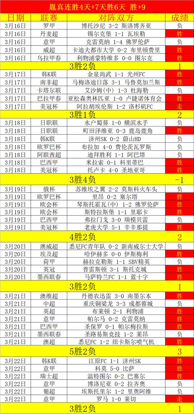 蒂亞戈助弗,里克中场技,艺精进,乐视体育视频,足球直播,篮球免费直播,足球视频在线观看,NBA免费直播高清无插件