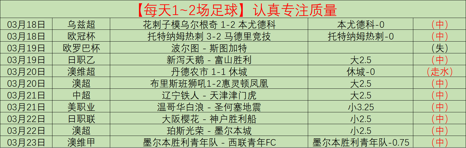 篮球盛宴仅,锁定两场精,彩对决,乐视体育视频,足球直播,篮球免费直播,足球视频在线观看,NBA免费直播高清无插件