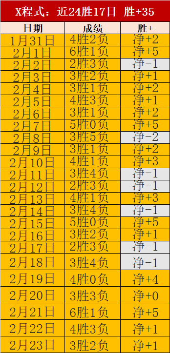 泰超劲旅主,场对日职强,今晚揭晓晋,乐视体育视频,足球直播,篮球免费直播,足球视频在线观看,NBA免费直播高清无插件
