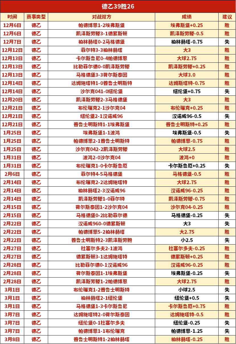 粤港足球传,四十五载荣,耀历程,乐视体育视频,足球直播,篮球免费直播,足球视频在线观看,NBA免费直播高清无插件