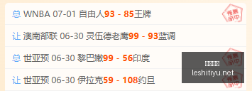 澳威北超独,家解析赛事,精华复盘,乐视体育视频,足球直播,篮球免费直播,足球视频在线观看,NBA免费直播高清无插件