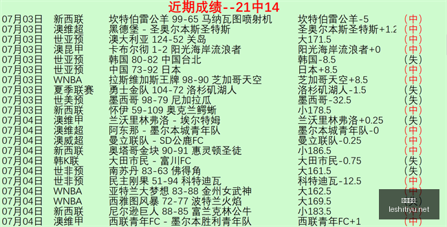 乐视体育,乐视体育视频,足球直播,乐视体育视频,足球直播,篮球免费直播,足球视频在线观看,NBA免费直播高清无插件