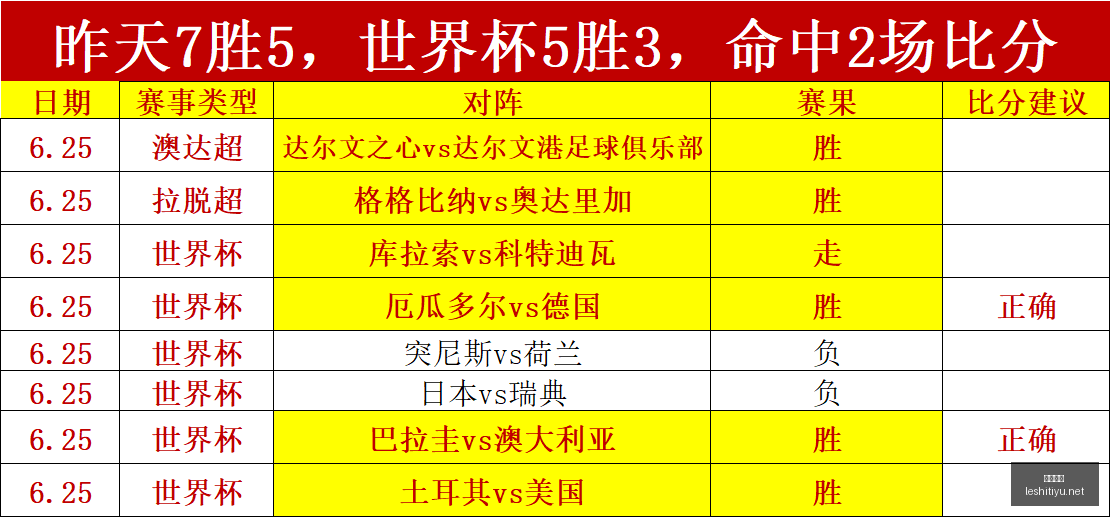 乐视体育,乐视体育视频,足球直播,乐视体育视频,足球直播,篮球免费直播,足球视频在线观看,NBA免费直播高清无插件