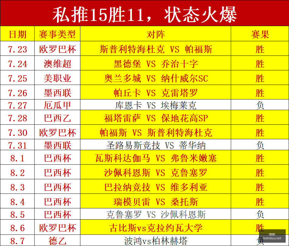 乐视体育,乐视体育视频,足球直播,乐视体育视频,足球直播,篮球免费直播,足球视频在线观看,NBA免费直播高清无插件
