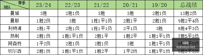 最新情报,俄国防部击,架乌无人机,乐视体育视频,足球直播,篮球免费直播,足球视频在线观看,NBA免费直播高清无插件