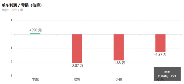 女篮世界杯,深度解析,赛事亮点比,乐视体育视频,足球直播,篮球免费直播,足球视频在线观看,NBA免费直播高清无插件