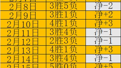泰超劲旅主场对日职强队，今晚揭晓晋级悬念期号分析
