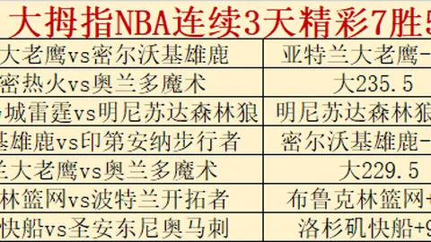 大乐透期号专家质合分析推荐：摩纳哥联赛七连胜解析