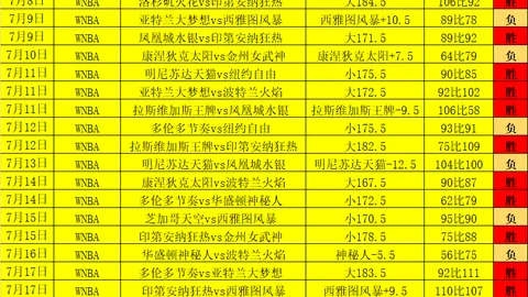 乐视体育乐视体育视频数据冲到092420引发关注