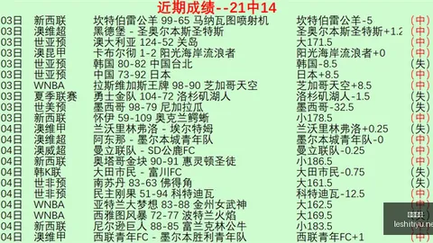 乐视体育 093231 4