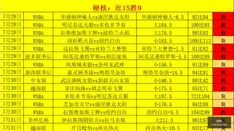 乐视体育，足球直播， 101655 6
