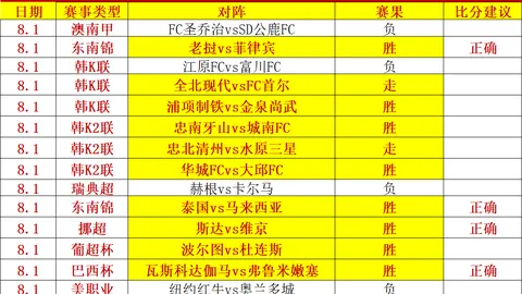 乐视体育，足球视频在线观看， 103138 3