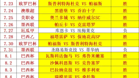 乐视体育，足球视频在线观看， 103350 59